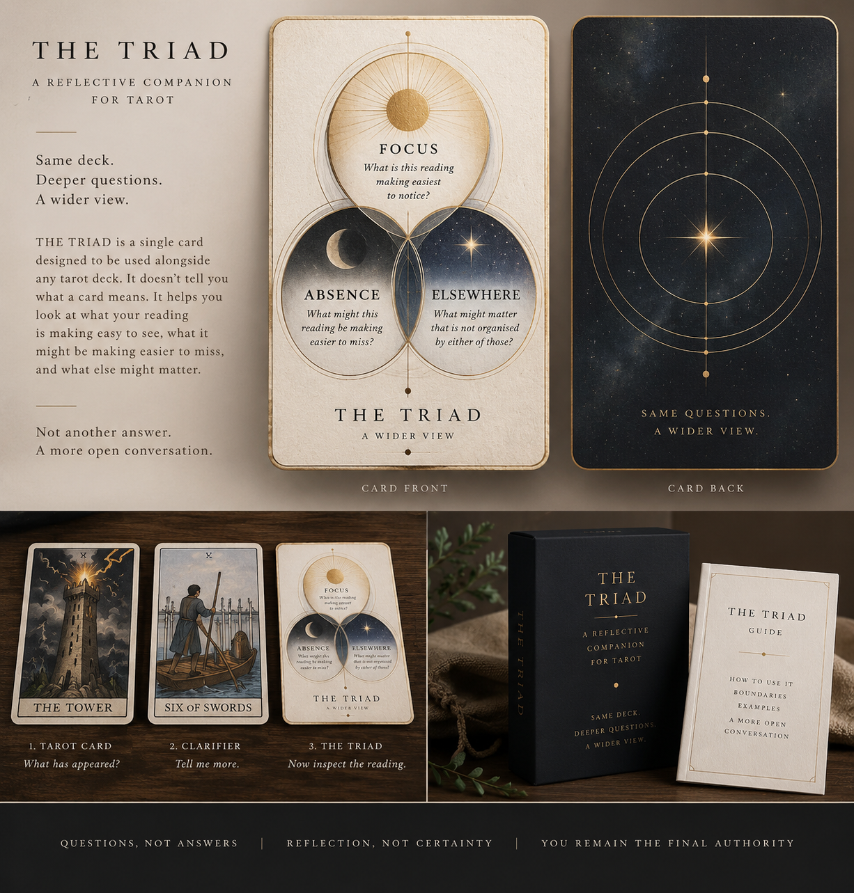 A companion called The Triad is shown, designed to deepen reading insights by encouraging reflection on focus, absence, and elsewhere, alongside traditional tarot cards, a guidebook, and description.